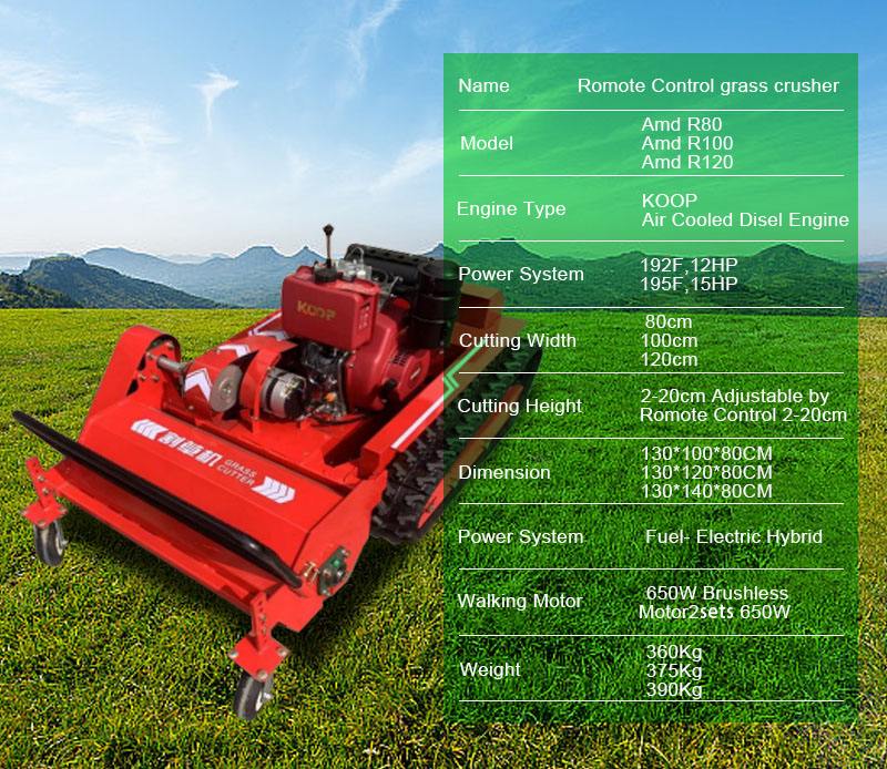 remote controlled lawn mower